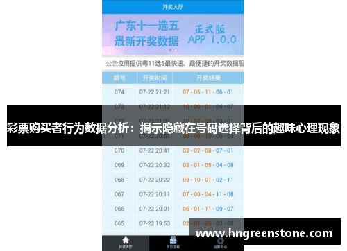 彩票购买者行为数据分析：揭示隐藏在号码选择背后的趣味心理现象