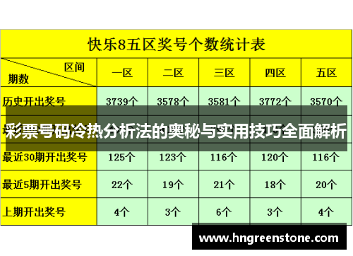 彩票号码冷热分析法的奥秘与实用技巧全面解析