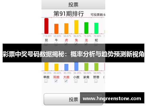 彩票中奖号码数据揭秘：概率分析与趋势预测新视角