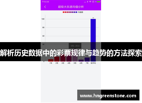 解析历史数据中的彩票规律与趋势的方法探索