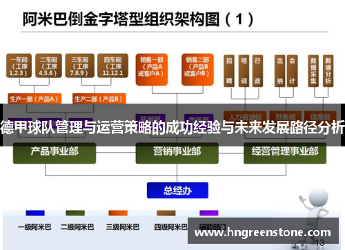 德甲球队管理与运营策略的成功经验与未来发展路径分析