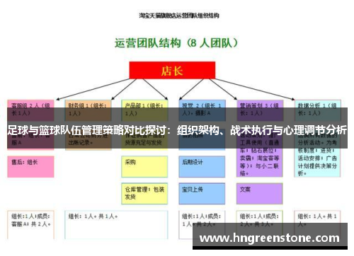 足球与篮球队伍管理策略对比探讨：组织架构、战术执行与心理调节分析